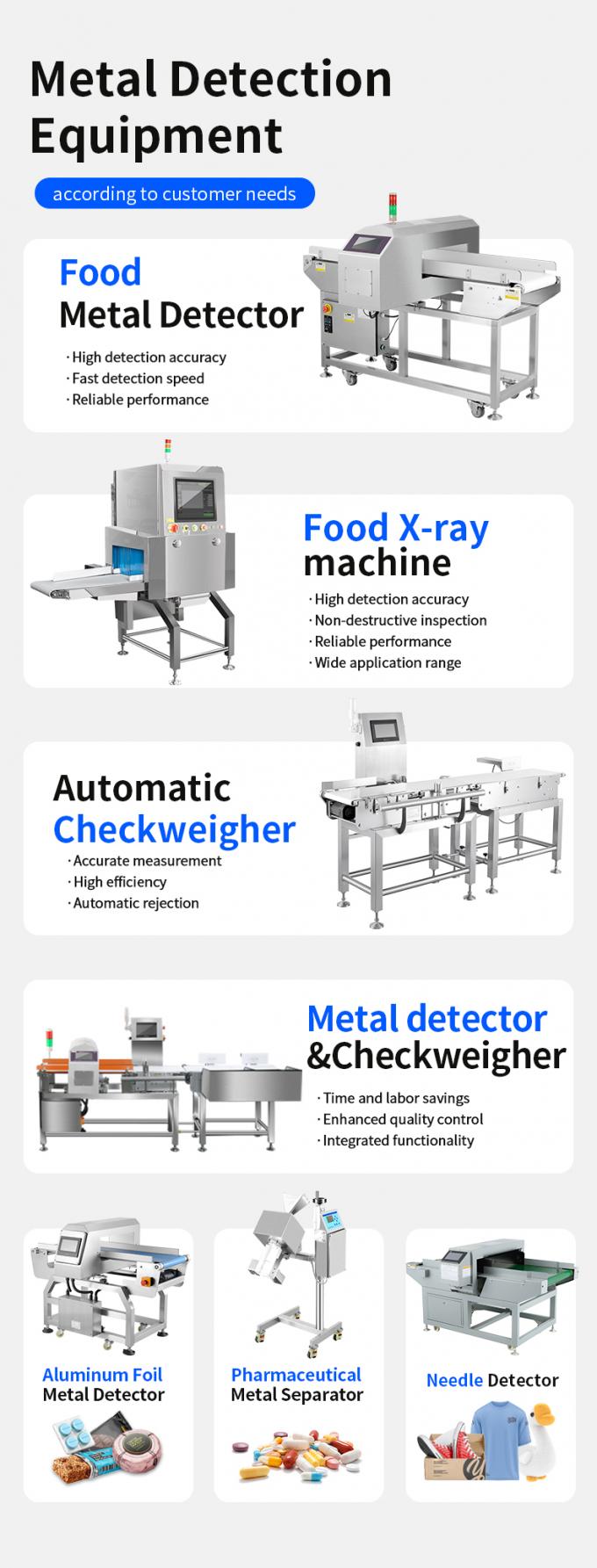 Wykrywacz metali na taśmociągu, łatwy w użyciu, przeznaczony do kontaktu z żywnością, z funkcją odrzutu, certyfikat CE i ISO 1