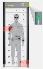 Pinpoint Multi Zone Walk Through Metal Detector Ościeżnica z tworzywa sztucznego